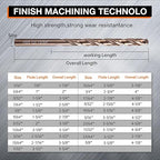 13Pcs Cobalt Drill Bit Set (1/16"-1/4"), M35 High Speed Steel, Twist Jobber Length for Hardened Metal, Stainless Steel, Cast Iron, Wood, and Plastics, with Index Storage Box