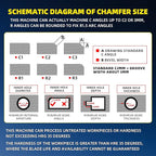Pneumatic Chamfering Tool Handheld, Mini Air-Powered Chamfering Machine with 4 C-Blades (2 Pre-Installed), 45° Right-Angle Trimming, 1/4 Inch Air Inlet for Metal, Wood Beveling & Deburring