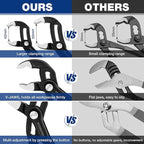 WORKPRO 7" & 10" Groove Joint Pliers Set, Upgraded Wide Opening Slip Joint Pliers Set, V-Jaw Quick Adjustable Plier, CR-V Steel, Dual Serrated, Water Pump Plier for Home & Industrial Repair, Soft Grip