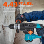 Berserker 1-1/4" SDS-Plus Rotary Hammer Drill with Vibration Control,Safety Clutch,12.5 Amp 4 Functions Corded Rotomartillo for Concrete-Including 3 Drill Bits,Flat Chisel,Point Chisel,Carrying Case