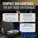 Industrial A-20 Exothermic Portable Cutting Torch Kit - Only Needs Oxygen, Safety Gear Included