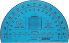 Degrees Mils Meters Yards Protractors
