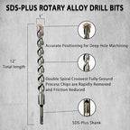 Direko 10-Piece 1 inch x 12 Inch SDS Plus Rotary Hammer Drill Bits Carbide Tipped Concert Drill Bits for Concrete, Brick, Cement Walls, Stone, Hammer Drill Bits for Concrete