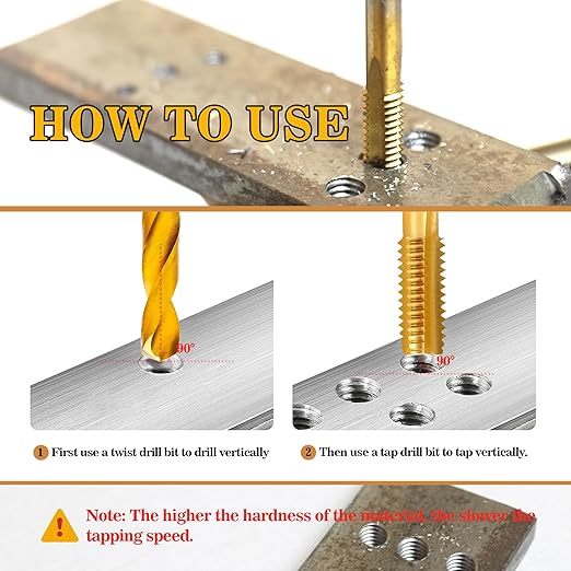 M3x0.5 Tap and 2.5mm Drill Bit Kit, M2 HSS Metric Drill and Tap Set, Combination of Drill and Tap Kit for Metal