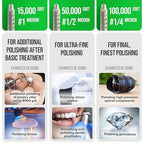 15000, 50000, 100000 Grit/FINE, Finishing/Oil-Soluble LSDIAC Diamond Polishing Compound Set / 3 x 5g / Medium Concentration of Powder/LANDS Superabrasives (Medium Concentration, 5g/Syringe)