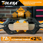 TOLESA Heavy Duty Spring Clamps 7 & 4 Inch 6 Pcs Large Wood Clamps with 30Lbs Powerful Clamping Force Deep Throat Clamps for Woodworking Photography Backdrop Household Use Cover Holding Wood Gluing