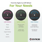GYROS Cut-Off Wheels for Rotary Tools – 1.5” Super-Tensile Fiberglass Reinforced, 12-Pack | Ideal for Stainless Steel, Titanium, Nickel, Carbon & Chrome Alloys | Made in USA 11-41502/12