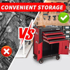 Rolling Tool Chest with Locking Wheels - Tool Box with 3 Drawers & 1 Big Tool Cabinet with 2 Door, 18.5" D x 28" W x 40" H Mobile Tool Storage Cabinet, Heavy-Duty Garage Organizer w/Ergonomic Handle
