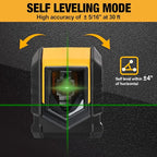 PREXISO Laser Level with Tripod, 65Ft Self Leveling Cross Line Laser Level, Green Line leveler Tool for Hanging Picture, Floor Tile, Home Renovation with LED Indicator & 2 AA Batteries (360°Clamp)