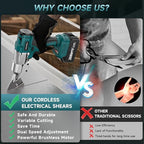 Cordless Sheet Metal Cutter, Brushless Metal Cutting Shears with 1×4.0Ah Battery, 360° Rotating Head & Variable Speed, Electric Scissors for Cutting Iron and Stainless Steel