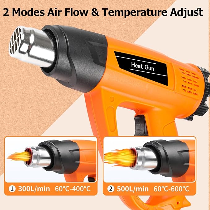 Heat Gun 1800W 140℉~1112℉ (60℃-600℃) Heavy Duty Fast Heating Hot Air Gun Kit Variable Temperature Control with Overheat Protection, 5 Nozzles for Crafts, Shrinking PVC, Stripping Paint, Vinyl Wrap