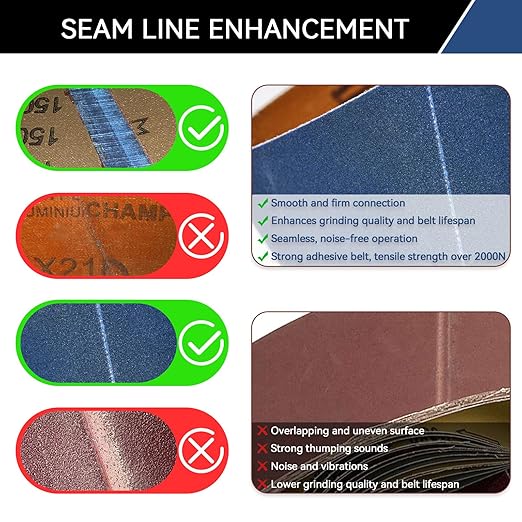 3x21 Inch Sanding Belts 20 Pcs 80 Grits Heavy Duty Belt Sander Zirconia Belt Sander Paper for Wood, Metal, Stainless Steel, Automotive, and Furniture