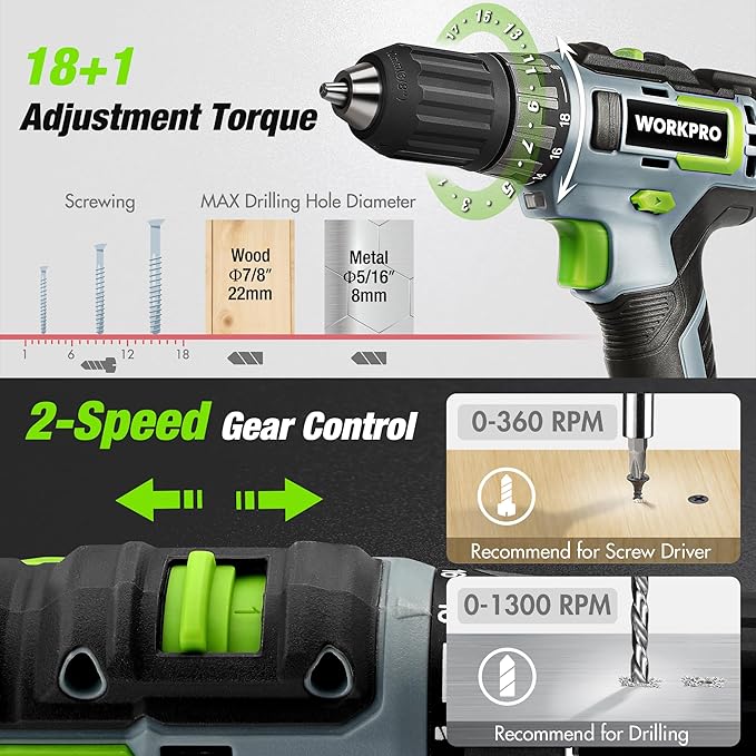 WORKPRO Home Tool Set With 20V Cordless Lithium-ion Drill Driver, 157PCS All-Purpose Kit, Power Drill Combo With Tool Bag
