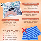 Sand Free Beach Towel, Quick Dry, Lightweight and Compact with Storage Bag, 160x90cm, Made from Recycled Bottles for Beach, Pool, Travel, Swimming and Outdoor Use (Sound of Summer)