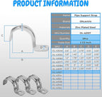 OhLectric Heavy Duty Rigid Pipe Strap - Sturdy One Hole Steel Straps - Premium-Quality Zinc Plated Steel - Reinforced Rib for Extra Strength - Corrosion Resistant - 2-1/2 Inches (Pack of 5); OL-43107