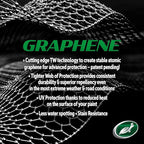 Turtle Wax 53737 Hybrid Solutions Ceramic Graphene Paste Wax, Patent-Pending Advanced Paint Protection, Extreme Gloss High Shine Finish, For Cars Trucks and More, 5.5 oz. (Pack of 1)