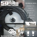 KEENTECH 7-1/4 Inch Woodworking Circular Saw Blade 24T 10-Pack, Non-Stick Coating, Tungsten Carbide Tipped, ATAF Grind, 5/8 Inch Arbor Hole with Diamond Cutout