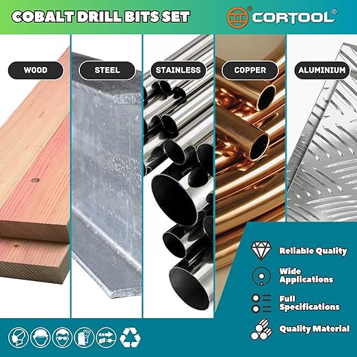 5/64 inch Cobalt Drill Bits (20Pcs), M35 HSS Metal Jobber Length Twist Drill Bit Set for Hard Metal, Stainless Steel, Iron, Copper, Aluminium, Brass, Plastic & Wood