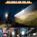 Hoxida Rechargeable Camping Lanterns Flashlight High Lumens- 2000 Meters Long Beam Super Bright LED Flashlight, Waterproof Camping Tent Lights 5 Modes, Zoomable Camp Flashlight Lantern 2pcs