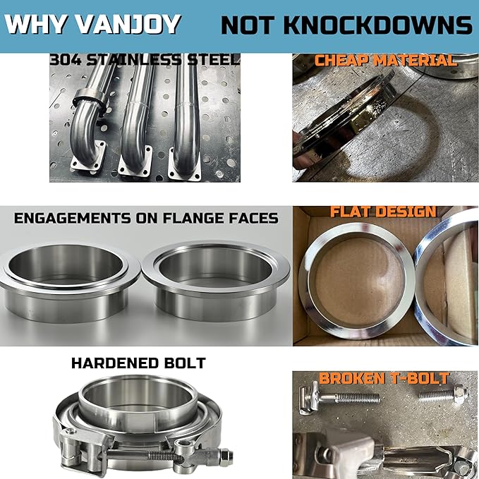 Stainless Steel 4 Inch V Band Exhaust Clamp Flange Kit for Exhaust, Quick Release 4 Inch V Band Clamp for Turbochargers To Hold Components Together Under High Pressure or Heat,1 Piece (4.0‘’)