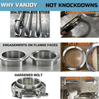 Quick Release Stainless Steel 2.5 V Band Clamp with Male Female V Band Flange for Exhaust, Turbocharger, Turbo or Downpipe, Sold In Pair (2.5''), Silver