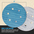 Premium 220 Grit 6" Rhombus Diamond Shape Blue Sanding Discs, 6-Hole, Box of 50 - Hook & Loop Anti-Clogging J-Cloth Dustless Sandpaper for Random Orbital Sanders, Sand Auto Paint, Wood