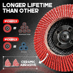 EZARC Ceramic Flap Discs 60 Grit, 4 1/2 x 7/8-Inch Flap Sanding Disc, Type 29 Ceramic Grinding Wheel for Stainless Steel, Non-Ferrous Metal, Cast Iron, Sheet Metal, 10 Pack