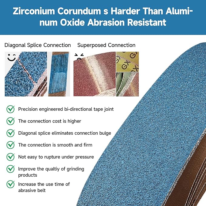 40-Piece 1/2 x 18 Inch 320 Grit Zirconia Sanding Belts, Heavy Duty Long-lasting Mini Sanding Bands for Belt Sander, Rust Paint Removal, Wood Metal Grinding and Finishing