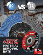 EZARC Flap Discs 60 Grit, 4.5" x 7/8" High Density Jumbo Zirconia Flap Sanding Disc Type 29 for Sanding, Rust Removal, Finishing, Grinding, Deburring (12 Pack)