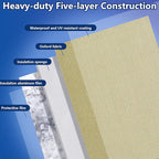 20 x 16 Inch Backflow Preventer Insulation Cover- 3 Way Opening Winter Pipe Insulation Sprinkler Valve Cover (5°F)- Waterproof Water Well Pump Covers for Outside Freeze Protection