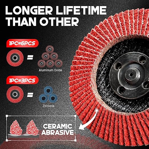 EZARC Ceramic Flap Discs 40 Grit, 4 1/2 x 7/8-Inch Flap Sanding Disc, Type 29 Ceramic Grinding Wheel for Stainless Steel, Non-Ferrous Metal, Cast Iron, Sheet Metal, 10 Pack