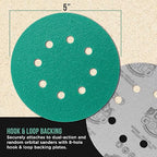 Dura-Gold Premium 40 Grit 5" Green Film Sanding Discs, 8-Hole Pattern, Box of 25 - Dustless Hook & Loop Backing Sandpaper for DA & Random Orbital Sanders, Sand Automotive Paint Woodworking Furniture