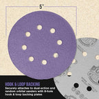 Dura-Gold Premium 40 Grit 5" Purple Film Ceramic Sanding Discs, 8-Hole Pattern, Box of 25 - Dustless Hook & Loop Backing Sandpaper for DA & Random Orbital Sanders - Sand Auto Paint, Wood, Woodworking
