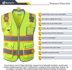 JKSafety 9 Pockets Hi-Vis Safety Vest Breathable Mesh Fabric Cushioned Collar Work Utility PPE Lightweight Industrial Work Gear ANSI/ISEA compliant (101-Yellow XXL)
