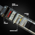 Galvanox Magnetic Wristband with LED Flashlight - Nylon Wrist Magnet for Tools, Screws and Nails with Adjustable Work Light - Great Gift for Men, Father, Handyman (Black)