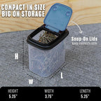 Buddeez Multi-Purpose Hardware Storage Bins Bits and Bolts Small Storage Containers, Hardware Organizers, Clear Containers With Blue Stackable Lids, Bolt and Screw Organizer (1 Quart - 12 Pack)