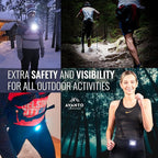 Clip On Flashlight PRO, Original, 300Lumen LED Light, 2-3h Usetime, Rechargeable Night Running Lights for Runners, Dog Walking Light for Night Walking, Running Flashlight