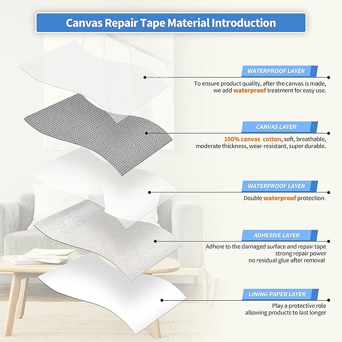 KING MOUNTAIN Canvas Repair Tape,Outdoor Gear Patch, 4×63 Inches,Waterproof,Self-Adhesive for Repairing Boat Covers,Sun Shades,Sofas,Tents,Lounge Chairs,Awnings (Grey2.0)