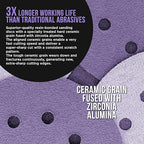 Dura-Gold Premium 40 Grit 5" Purple Film Ceramic Sanding Discs, 8-Hole Pattern, Box of 25 - Dustless Hook & Loop Backing Sandpaper for DA & Random Orbital Sanders - Sand Auto Paint, Wood, Woodworking