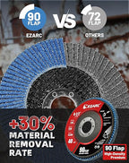 EZARC High Density Flap Discs 40 Grit, 4 1/2 x 7/8-Inch Flap Sanding Disc, Type 29 Zirconia Grinding Wheel 50 PCS for Stainless Steel, Sheet Metal