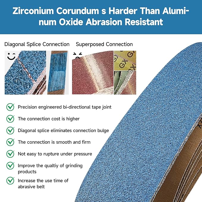 10-Piece 4 x 36 Inch 100 Grit Zirconia Sanding Belts, Heavy Duty Long-lasting Sanding Bands for Belt Sander, Rust Paint Removal, Wood Metal Grinding and Finishing