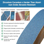 10-Piece 4 x 36 Inch 320 Grit Zirconia Sanding Belts, Heavy Duty Long-lasting Sanding Bands for Belt Sander, Rust Paint Removal, Wood Metal Grinding and Finishing