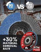 EZARC Flap Discs 80 Grit, 4.5" x 7/8" High Density Jumbo Zirconia Flap Sanding Disc Type 29 for Sanding, Rust Removal, Finishing, Grinding, Deburring (12 Pack)