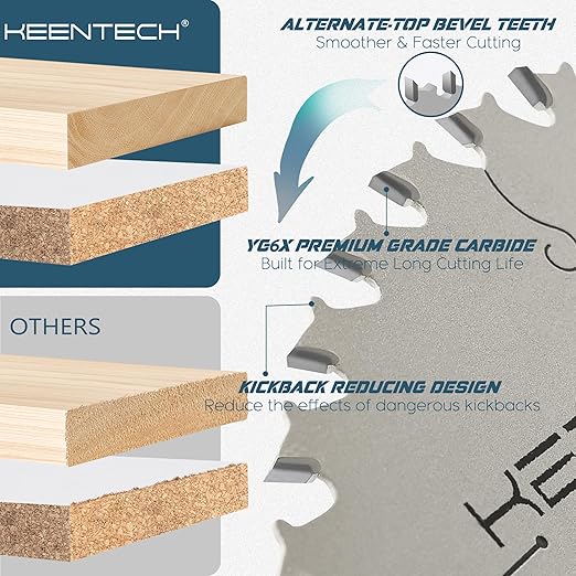 KEENTECH 6-1/2 Inch Woodworking Circular Saw Blade 24T 3-Pack, Non-Stick Coating, Tungsten Carbide Tipped, ATAF Grind, 5/8 Inch Arbor Hole