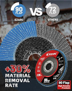 EZARC 12 Pack 120 Grit Flap Discs 4 1/2 for Angle Grinder, 4.5" x 7/8" T27 High Density Jumbo Zirconia Sanding Disc for Rust Removal, Finishing, Grinding, Deburring
